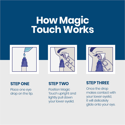 Ocusoft Retaine MGD with Magic Touch Easy Drop Applicator