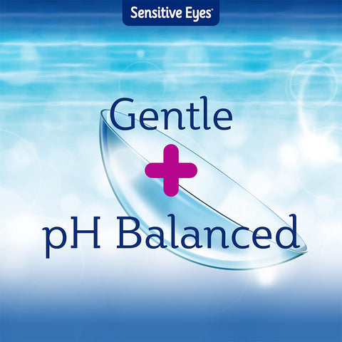 The image shows a bottle of Bausch + Lomb Sensitive Eyes Saline Contact Lens Solution for Soft and Gas Permeable Lenses (12 oz) with text Gentle + pH Balanced on a blue and white background, implying its soothing for sensitive eyes.