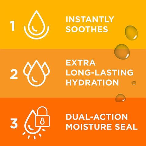 An infographic with a layered orange background promotes Bausch + Lombs Blink Triple Care 3 in 1 Eye Drops. It details the three steps: Instantly Soothes, Extra Long-Lasting Hydration, and Dual-Action Moisture Seal with water droplet icons, featuring a lock symbol for the third step.