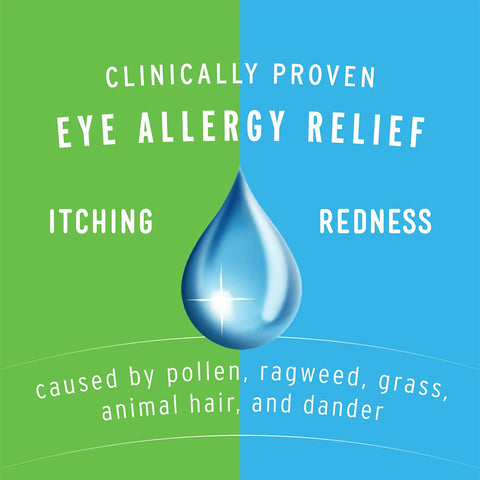 A green and blue graphic with a water droplet highlights Clinically Proven Eye Allergy Relief using Bausch & Lomb Opcon-A Eye Drops (15mL) by Bausch + Lomb, targeting itching, redness, and discomfort from pollen, ragweed, grass, animal hair, and dander.