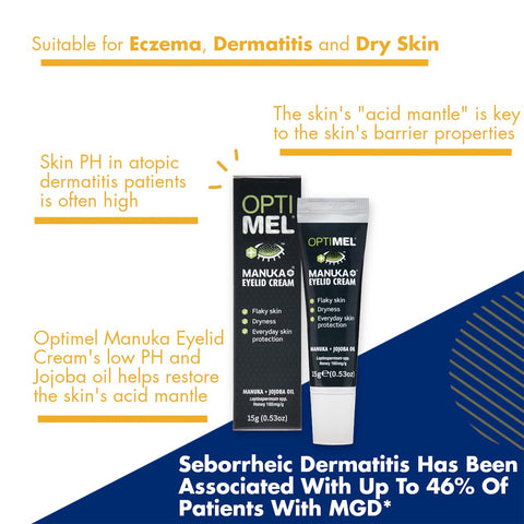 The image features the Melcare Optimel Manuka Eyelid Cream (2 x 15g) packaging on a white background. Ideal for eczema, dermatitis, and dry skin, it emphasizes the acid mantles importance. With medical-grade Manuka honey, its perfect for sensitive skin care and may aid in MGD relief.