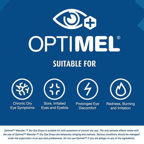 The blue and white ad for Melcares Optimel Manuka Eye Drops 0.2% (10mL) shows an eye with a medical cross, targeting chronic dry eye symptoms, soreness, prolonged discomfort, and redness. Warnings and usage details are included.