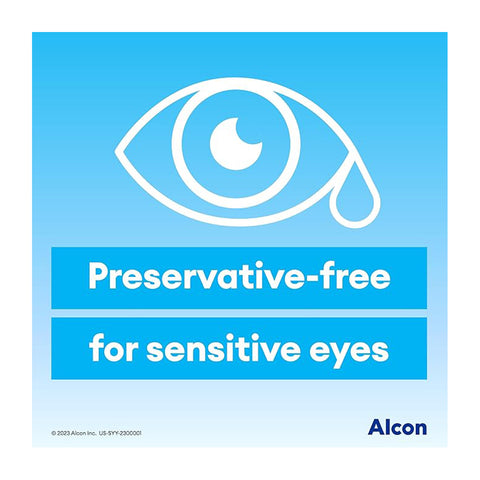 A white eye with a teardrop is illustrated on a blue background. Below, Preservative-free Eye Drops for sensitive eyes appears in white text on blue boxes. Systane Hydration PF Lubricant Eye Drops, infused with Sodium Hyaluronate for relief, are by Alcon, noted in the bottom right corner.