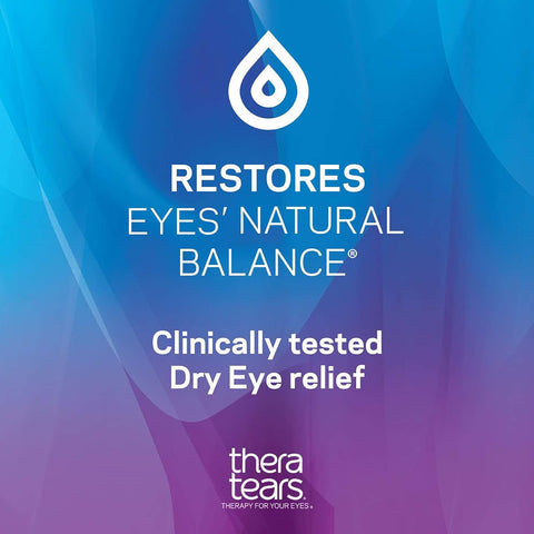 The blue-to-purple gradient background features a teardrop icon at the top. Text states, RESTORES EYES NATURAL BALANCE and Clinically tested dry eye relief. It highlights an advanced electrolyte formula. At the bottom is the logo for Thera Tears: THERAPY FOR YOUR EYES, promoting Thera Tears Lubricant Eye Drops (15mL and 30mL).
