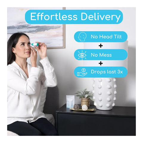 A woman uses the Precision Dropper Eye Drop Assist Device to apply eyedrops mess-free, no head tilt needed. Text reads: “Effortless Delivery—Drops last 3x.” A decorative vase, plant, and product box from Precision Dropper are nearby.