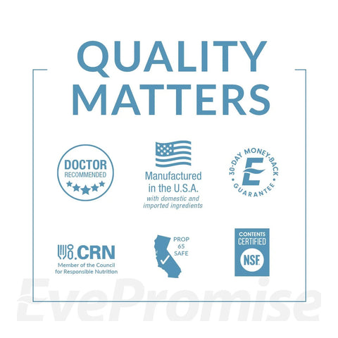 The image for EyePromise® EZ Tears showcases quality marks: Doctor Recommended, Manufactured in the U.S.A., 30-Day Money-Back Guarantee, CRN Member, Prop 65 Safe, and NSF Certified. It emphasizes “QUALITY MATTERS,” highlighting Omega-3s, turmeric, and green tea extract.