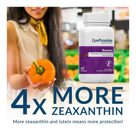 In a grocery aisle, someone holds an orange bell pepper. In the foreground is EyePromise® Restore – Doctor-Recommended Eye Health Supplement for Aging Eyes (60ct). The bold text reads 4x MORE ZEAXANTHIN and More zeaxanthin and lutein means more protection! Ideal for age-related vision concerns.