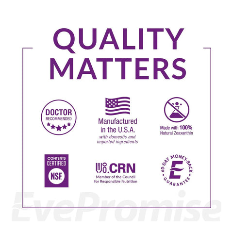 Quality Matters text accompanied by icons: EyePromise® Restore, a doctor-recommended eye health supplement; USA made with 100% natural zeaxanthin to support macular pigment density; NSF certified content, CRN member logo, and a 60-day money-back guarantee badge—all in purple on white.