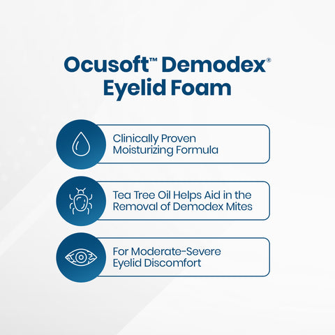 Graphic for OCuSOFT Oust Demodex Removal Cleanser Foam, illustrating a soothing cleanser with icons and text: Clinically Proven Moisturizing Formula, Tea Tree Oil Helps Remove Demodex Mites, For Moderate–Severe Eyelid Discomfort.