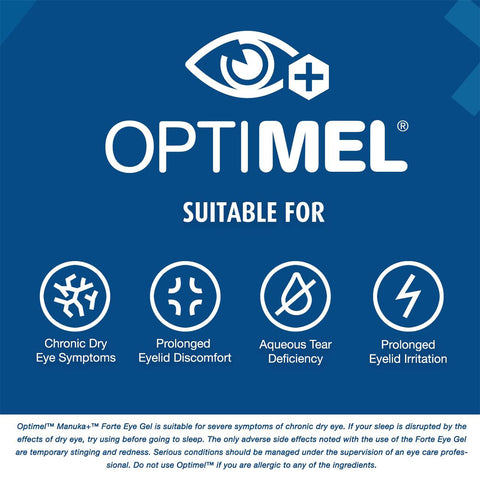 The infographic for Melcares OptiMel Manuka Forte Eye Gel Ointment (0.35 oz/10g tube) emphasizes benefits for chronic dry eye relief, prolonged eyelid discomfort, aqueous tear deficiency, and irritation. This preservative-free formula advises consulting a professional if allergic.