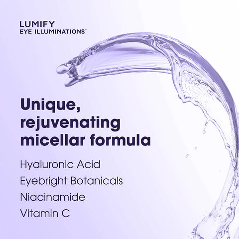 A swirl of clear liquid touts Unique, rejuvenating micellar formula, ideal for sensitive eyes. Ingredients: Hyaluronic Acid, Eyebright Botanicals, Niacinamide, and Vitamin C. A light purple gradient highlights its gentle appeal as LUMIFY Eye Illuminations Cleansing Water by Bausch + Lomb (160mL).