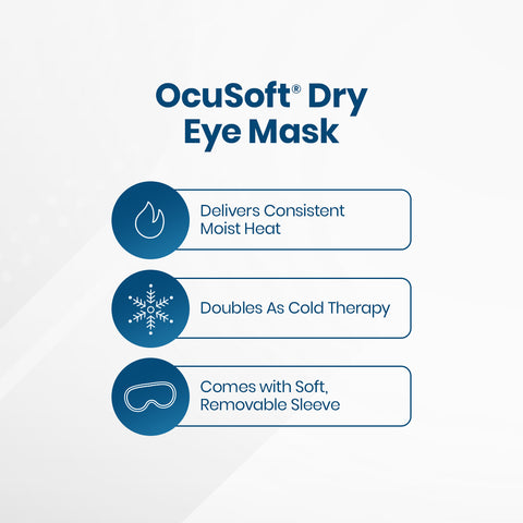 The image showcases the OCuSOFT Premium Eye Mask, which provides consistent moist-heat and effective cold therapy. It includes a soft, removable sleeve and icons depicting heat, cold, and a sleep mask.