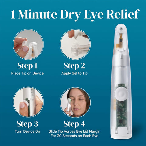 Discover dry eye relief with the NuLids All Natural At-home Eye Treatment by Nusight Medical. Step 1: Attach tip to device. Step 2: Apply gel to tip. Step 3: Activate device. Step 4: Glide across eyelid margin for 30 seconds per eye, ensuring effective hygiene. Includes image of the device.