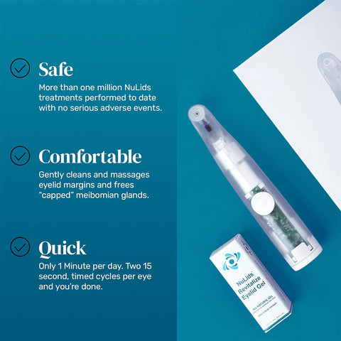 On a blue background, the NuLids All Natural At-home Dry Eye Treatment 180 from NuSight Medical and Revitalizing Eyelid Gel are displayed. Benefits include safety with over a million treatments without serious issues, comfort for eyelid cleaning and massaging, and quick dry eye relief in just 1 minute daily.