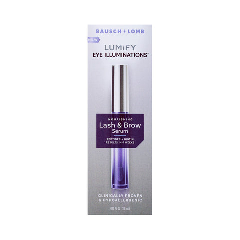 The Bausch + Lomb LUMIFY Eye Illumination Nourishing Lash & Brow Serum has a sleek gray packaging highlighting science-backed results with peptides and biotin for fuller lashes in four weeks, prominently featuring the products benefits and serum bottle.