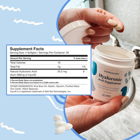 A person holds an opened jar of CorneaCare Hyaluronic Acid Supplement for Eyes and Skin, showcasing the supplement facts on the label, including a 120-count, 1-month supply. Four white softgel pills stand out against a textured light and blue design background.