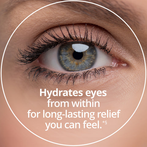 Close-up of a persons eye with text overlay: Hydrates eyes from within for long-lasting relief you can feel. The eye has brown eyeshadow and long lashes, showcasing Blink NutriTears supplement by Bausch + Lomb to enhance the ocular surface and boost tear production. (50 Softgels - 2 Mo Supply).