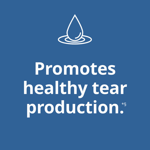 The blue backdrop showcases a white water droplet and the text Promotes healthy tear production, highlighting Bausch + Lombs Blink NutriTears supplement (50 Softgels, 2-Month Supply) as an effective dry eye remedy.