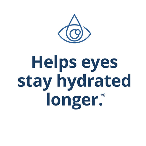 A blue line art eye with a droplet is above the text: Bausch + Lombs Blink NutriTears supplement for Dry Eyes supports tear production to keep eyes hydrated longer.*§ on a white background.