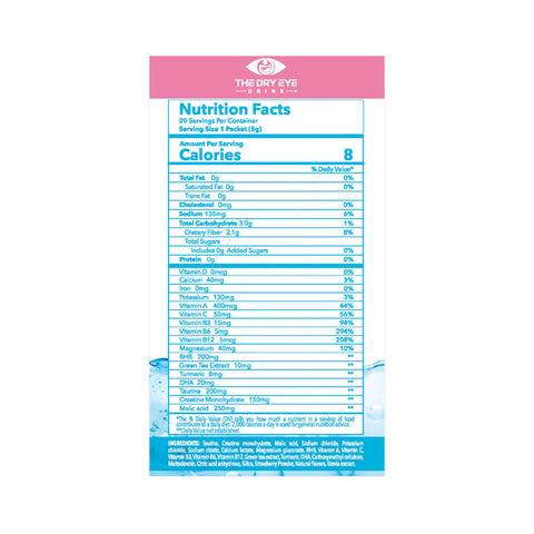 The image shows a pink and white nutrition label for Dry Eye Drink™ Daytime by Bruder, highlighting serving size, calories, and vitamin/mineral percentages. This doctor-formulated strawberry lemonade hydration formula aims to relieve dry eyes, with the ingredients listed at the bottom.