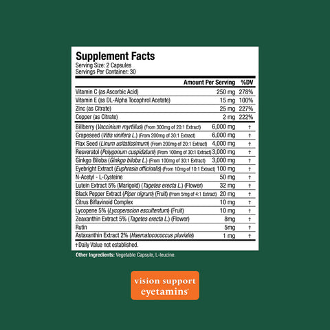 Eyetamins Vision Support supplement facts label shows vitamins C, E, Zinc, Copper, Lutein, Zeaxanthin plus herbal extracts for vision. Dosage: 2 capsules. Brand logo featured at the bottom.
