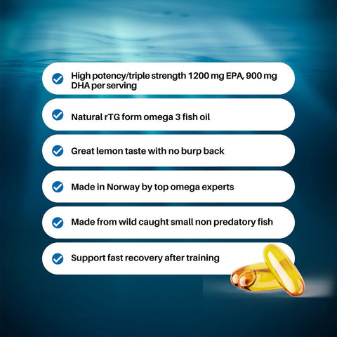 Image features a gentle wave background highlighting Fortifeye Super Omega-3 Max (60ct) benefits: high potency, natural rTG form, pleasant taste, from wild Norwegian fish. Supports fast muscle recovery. Two capsules are displayed below. Brand: Fortifeye.