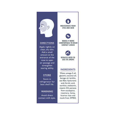 The Omega 3 Innovations Barristrong Skin Cream for Sensitive Eyes contains water, omega-3, and vitamin D3 to hydrate and protect. Apply nightly on clean, dry skin. Avoid direct contact with sensitive eyes.