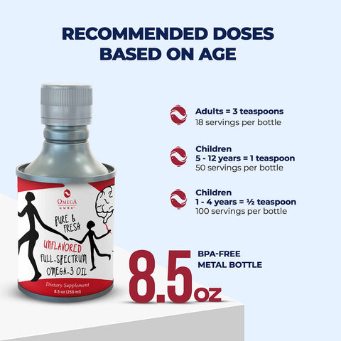 The Omega Cure Omega 3 Fish Oil (8.5 oz) by Omega 3 Innovations, known for its non-fishy taste, recommends 3 teaspoons for adults, 1 teaspoon for children aged 5-12 years, and ½ teaspoon for ages 1-4. The BPA-free bottle holds 250mL.