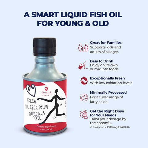Image of Omega Cure Omega 3 Fish Oil (8.5 oz) by Omega 3 Innovations, highlighting benefits: family-friendly, non-fishy taste, ultra-freshness, minimal processing, customizable dosage. Features fish and heart design; your ideal Omega Cure is now just a simple sip away. Cold Shipped for freshness.