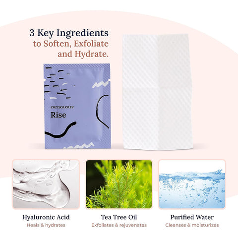 An infographic highlights CorneaCare Wipes with Tea Tree Oil, focusing on 3 Key Ingredients: hyaluronic acid for healing and hydration, tea tree oil for exfoliation and rejuvenation, and purified water for cleansing—ideal for gentle eyelid care.