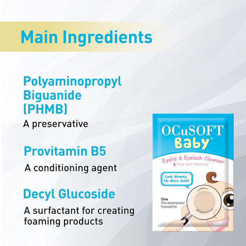 The OCuSOFT Baby Eyelid & Eyelash Cleanser, suitable for delicate skin with a tear-free formula, features ingredients like Polyaminopropyl Biguanide (preservative), Provitamin B5 (conditioning agent), and Decyl Glucoside (foaming surfactant). Packaging includes 20 wipes.