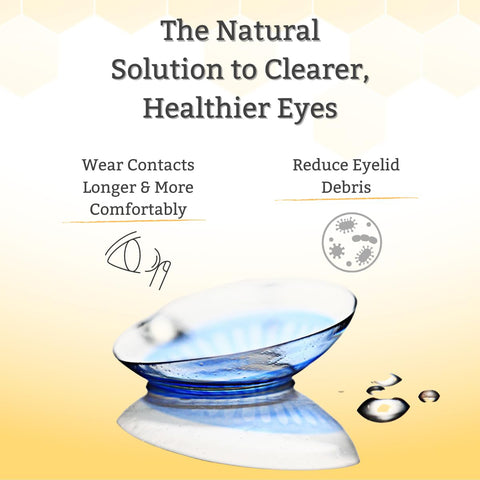 A close-up of a blue contact lens on a reflective surface with water droplets. Above, text reads: TearRestore NeutraWipe Eco Manuka Honey Eyelid Wipes, ideal for sensitive eyes, promoting comfort and reduced eyelid debris. Includes simplified eye and debris illustrations.