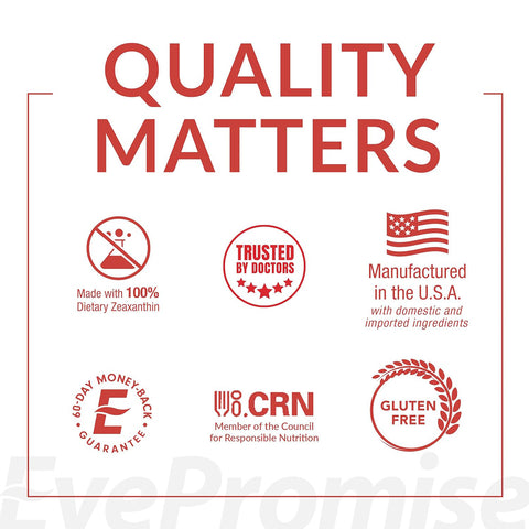 The image showcases text and icons that underscore quality, featuring EyePromise DVS Eye Vitamin for retinal health and diabetic retinopathy. It highlights dietary zeaxanthin, doctor trust, U.S. manufacturing, a 60-day money-back guarantee, CRN membership, and gluten-free assurance with the main text “Quality Matters.”.
