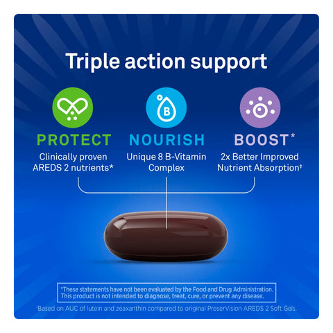 PreserVision® AREDS 3 Formula Eye Vitamin & Mineral Supplement