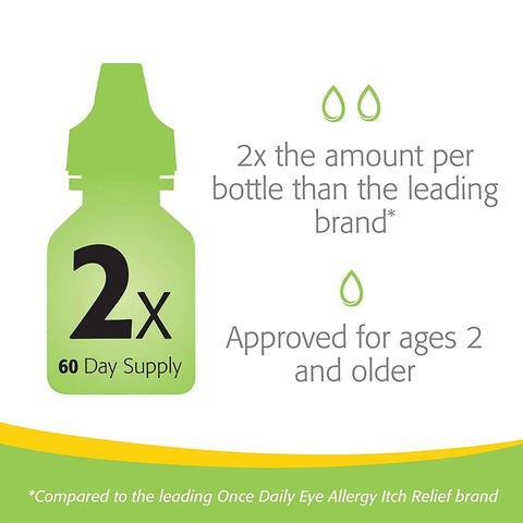 Lastacaft Once Daily Eye Allergy Itch Relief Drops (5mL 60 Day Bottle)-Allergy-Vision Rescue