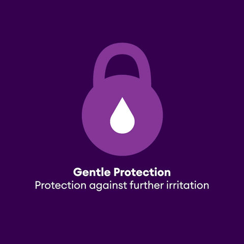 GenTeal Liquid Drops (Two 15mL Bottles)