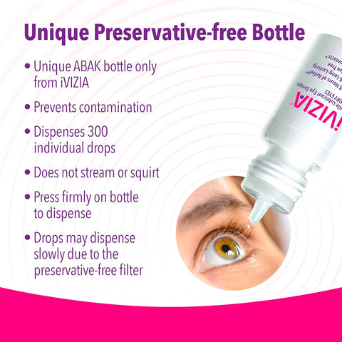 iVIZIA Sterile Lubricant Eye Drops, Preservative-Free, Contact Lens Friendly, 0.17 fl oz (5ml bottle)