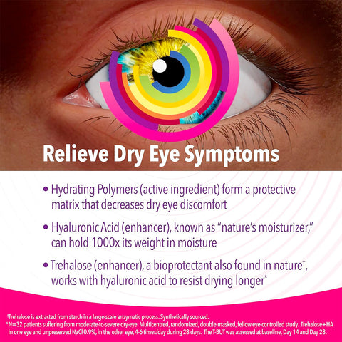 iVIZIA Sterile Lubricant Eye Drops, Preservative-Free, Contact Lens Friendly, 0.17 fl oz (5ml bottle)
