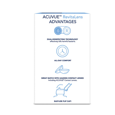 An image of the ACUVUE RevitaLens Multi-Purpose Solution (4oz + Lens Case) by Johnson and Johnson displays text highlighting features: Dual-Disinfecting Technology eliminates bacteria, All-Day Comfort, Ideal for Leading Contacts, and Convenient Flip Cap! with blue icons illustrating each point.