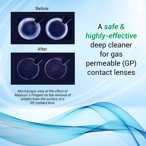 Image shows Before and After microscopic views of gas permeable lenses. Before lenses look opaque; After they appear clearer. Text highlights Menicon Progent as a safe and effective GP lens cleaner, focusing on protein removal, with a blue wave background.
