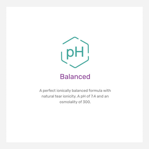 The image features a hexagonal icon with pH and Balanced, followed by: Nutrifill Preservative Free Solution by Contamac is an ionically balanced lens insertion saline with natural tear ionicité, ensuring a pH of 7.4 and osmolality of 300.