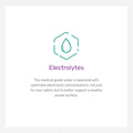 The Nutrifill preservative-free saline by Contamac features a green geometric drop above the purple Electrolytes text. Optimized for ocular health, its ideal for scleral, hybrid, and GP lens insertion, providing medical-grade hydration.