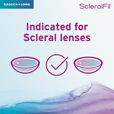 Infographic features Indicated for Scleral lenses in purple, centered between illustrated scleral lenses and a checkmark. Bausch + Lomb and ScleralFil logos are in the top corners. A blue and purple abstract design highlights the preservative-free saline at the bottom.