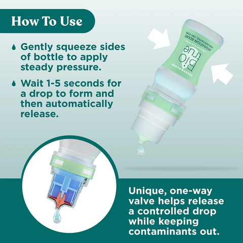 How To Use: Squeeze the Biotrue Hydration Boost Eye Drops bottle gently to apply pressure. Wait 1-5 seconds for a drop to form and then release. The valve mechanism is highlighted. This Bausch + Lomb product is preservative-free and safe for soft contact lenses (10 mL).