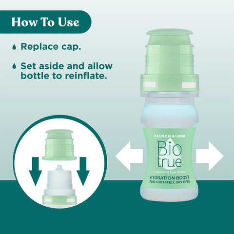 Instructional graphic for Biotrue Hydration Boost Eye Drops by Bausch + Lomb. Text: Usage Instructions - Replace cap, then allow the bottle to reinflate with its naturally inspired ingredients. Arrows show the process of cap removal and replacement.