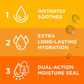An infographic with a layered orange background promotes Bausch + Lombs Blink Triple Care 3 in 1 Eye Drops. It details the three steps: Instantly Soothes, Extra Long-Lasting Hydration, and Dual-Action Moisture Seal with water droplet icons, featuring a lock symbol for the third step.