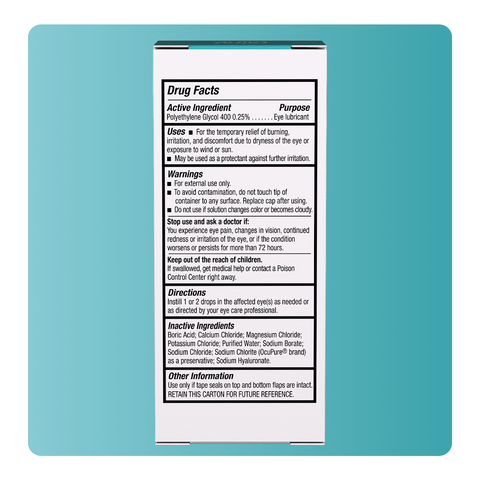 The image shows the back of a Bausch + Lomb Blink Tears Lubricating Eye Drops box, detailing drug facts such as active and inactive ingredients, uses, warnings, directions, and more. The packaging features a gradient teal background and is designed for dry eye relief.