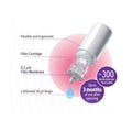 Thea’s iVIZIA Sterile Lubricant Eye Drops feature an ergonomic design, a 0.2 μm filter, and dispense calibrated 30 μl drops. Each 10ml bottle offers up to 300 sterile, preservative-free drops for dry eye relief, lasting up to 3 months after opening and safe for contact lens users.