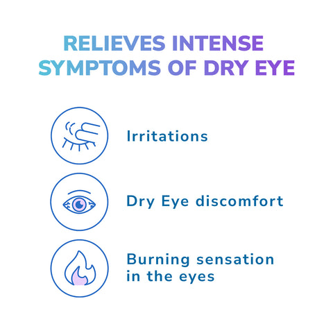 Gradient headline: Relieves Intense Dry Eye Symptoms. Features icons of an eye with lines for Irritations, an arrow-marked eye for Dry Eye Discomfort, and a flame for Burning Sensation. Powered by glycerin-based OPTASE Intense Eye Drops, preservative-free 30ct. vials from Optase.