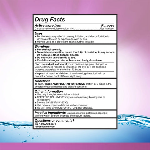 An image features the drug facts label of Refresh Celluvisc Lubricant Eye Drops by Abbvie, detailing the active ingredient, uses, warnings, directions, and inactive ingredients. Set against a blurred pink and purple background, it highlights extra-strength moisturizing eye protection with 30 preservative-free vials.